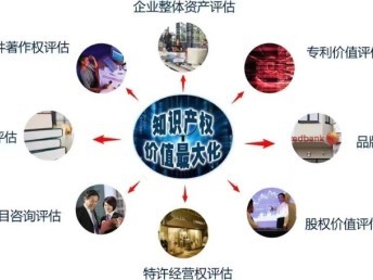 專業資產評估服務 房地產、設備與工廠的全面評估