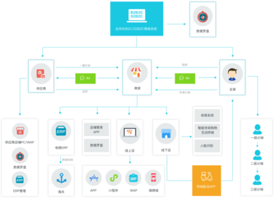 網上seo布局大揭秘_iphone11色域(2024年09月已更新)